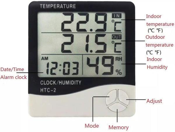 HTC-2 Digital LCD Temperature Humidity Hygrometer 1.5m Probe Cord