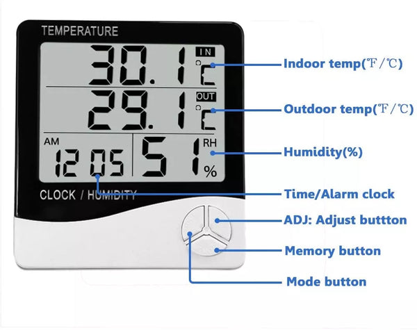 HTC-2 Digital LCD Temperature Humidity Hygrometer 1.5m Probe Cord